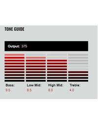 Dimarzio DP155BK The Tone Zone Alnico V 4-Conductor Bridge Position Humbucker Pickup Black